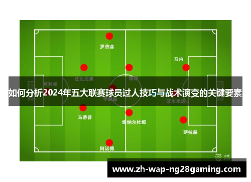 如何分析2024年五大联赛球员过人技巧与战术演变的关键要素