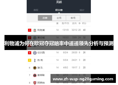 利物浦为何在欧冠夺冠赔率中遥遥领先分析与预测