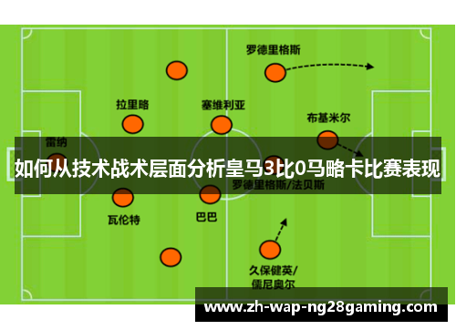 如何从技术战术层面分析皇马3比0马略卡比赛表现