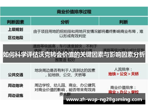 如何科学评估沃克转会价值的关键因素与影响因素分析