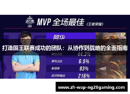打造国王联赛成功的团队：从协作到战略的全面指南