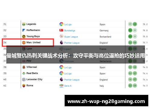 曼城复仇热刺关键战术分析：攻守平衡与高位逼抢的巧妙运用
