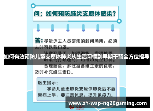 如何有效预防儿童支原体肺炎从生活习惯到早期干预全方位指导