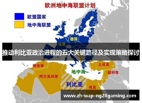 推动利比亚政治进程的五大关键路径及实现策略探讨