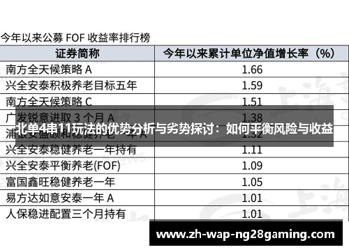 北单4串11玩法的优势分析与劣势探讨：如何平衡风险与收益