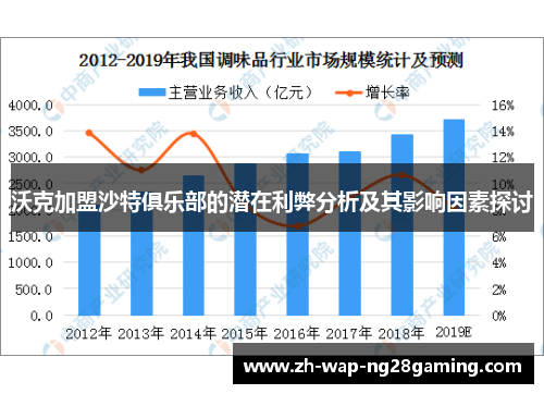 沃克加盟沙特俱乐部的潜在利弊分析及其影响因素探讨