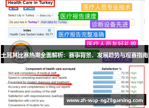 土耳其比赛热潮全面解析：赛事背景、发展趋势与观赛指南