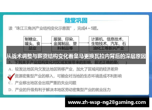 从战术调整与薪资结构变化看皇马更换瓦拉内背后的深层原因